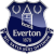 Everton Keeperdrakter