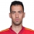 Sergio Busquets fotballdrakt